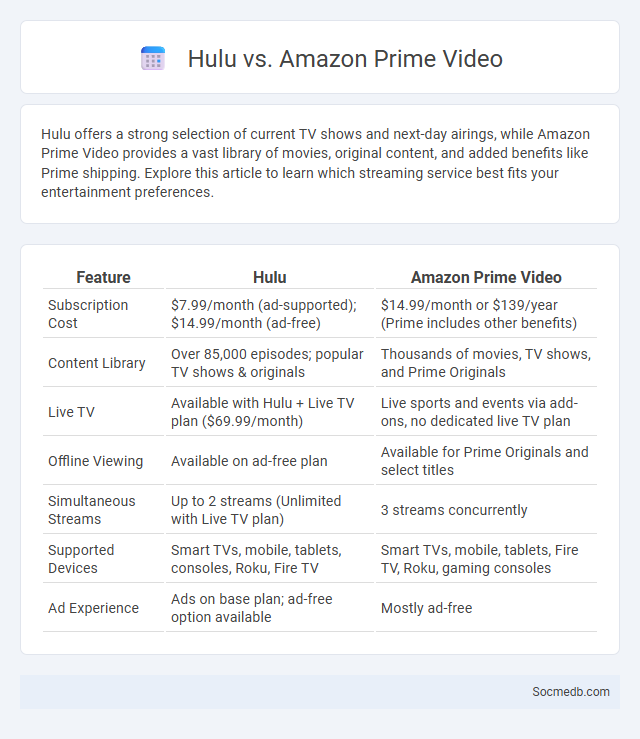Hulu vs. Amazon Prime Video - What is The Difference?
