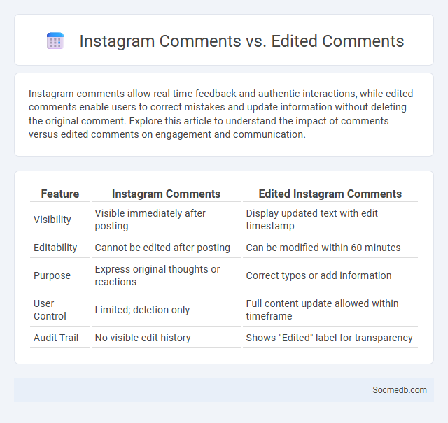 Instagram Comments vs. Edited Comments - What is The Difference?