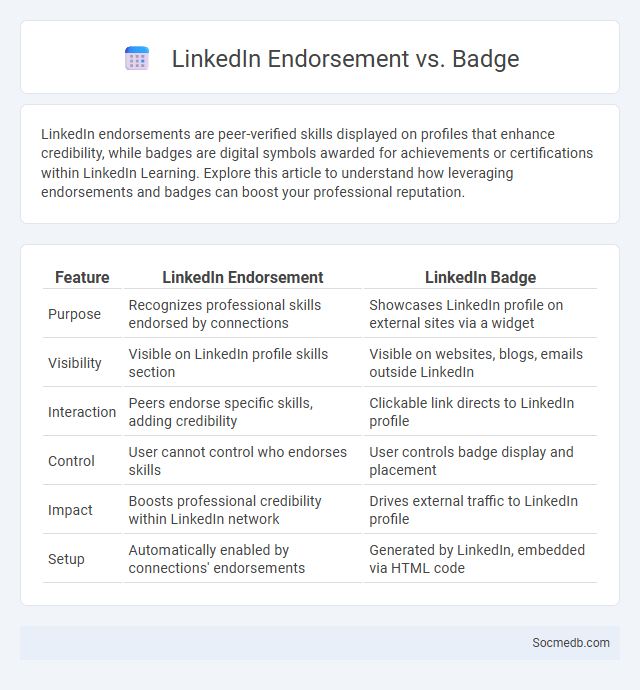 LinkedIn Endorsement vs. Badge - What is The Difference?