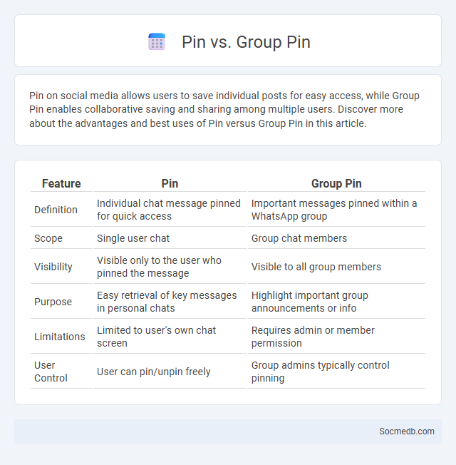 Pin vs. Group Pin - What is The Difference?