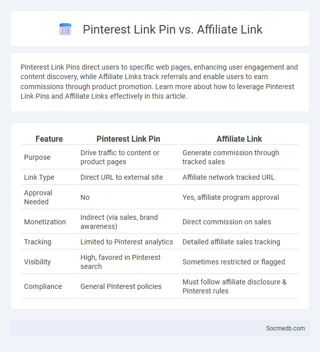 Pinterest Link Pin vs. Affiliate Link - What is The Difference?