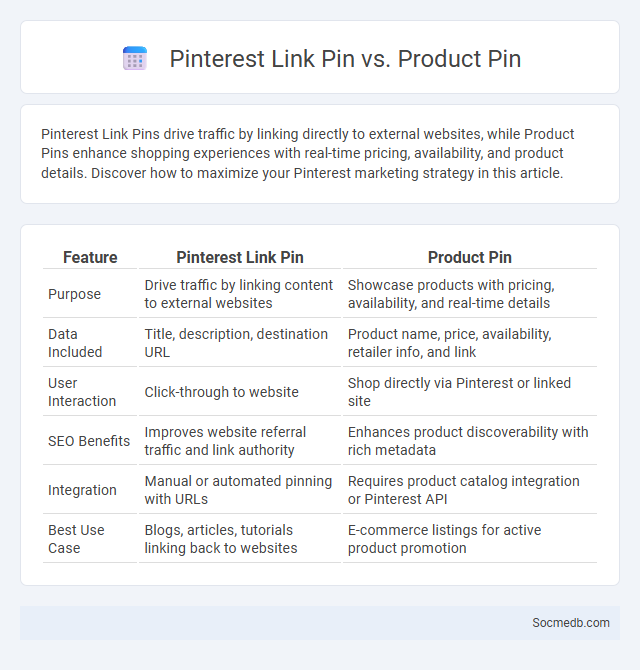 Pinterest Link Pin vs. Product Pin - What is The Difference?