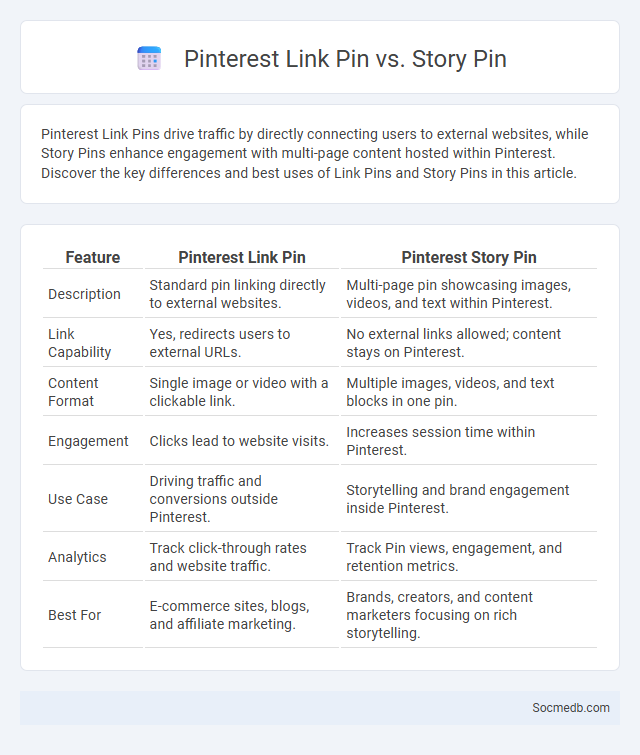 Pinterest Link Pin vs. Story Pin - What is The Difference?