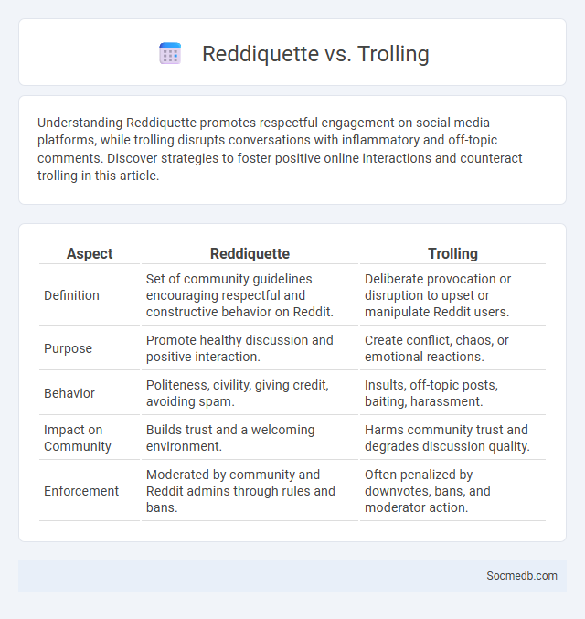 Reddiquette vs. Trolling - What is The Difference?