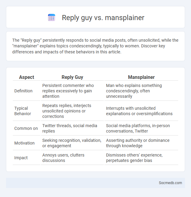 Reply guy vs. mansplainer - What is The Difference?
