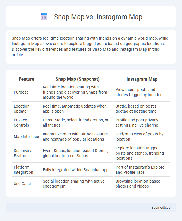 Snap Map vs. Instagram Map - What is The Difference?