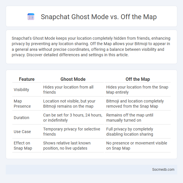 Snapchat Ghost Mode vs. Off the Map - What is The Difference?