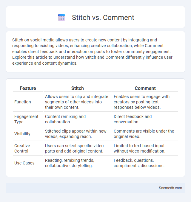 Stitch vs. Comment - What is The Difference?
