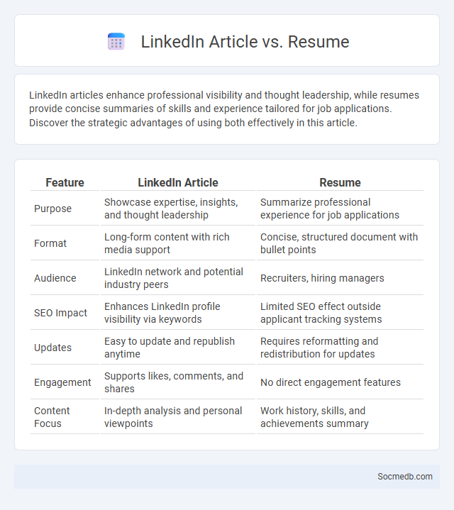 LinkedIn Article vs. Resume - What is The Difference?