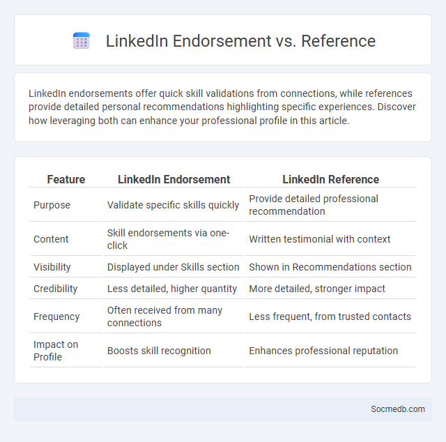 LinkedIn Endorsement vs. Reference - What is The Difference?