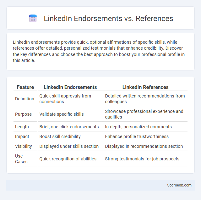 LinkedIn Endorsements vs. References - What is The Difference?