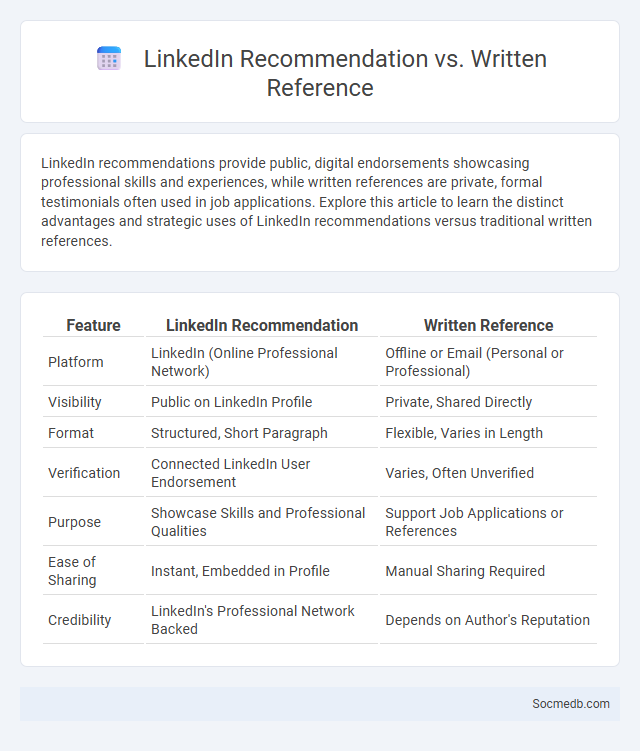 LinkedIn Recommendation vs. Written Reference - What is The Difference?