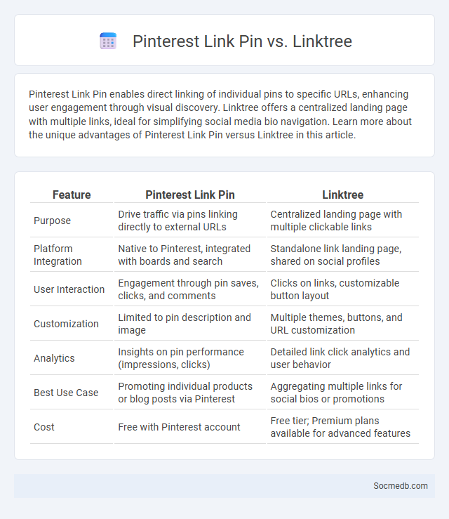 Pinterest Link Pin vs. Linktree - What is The Difference?