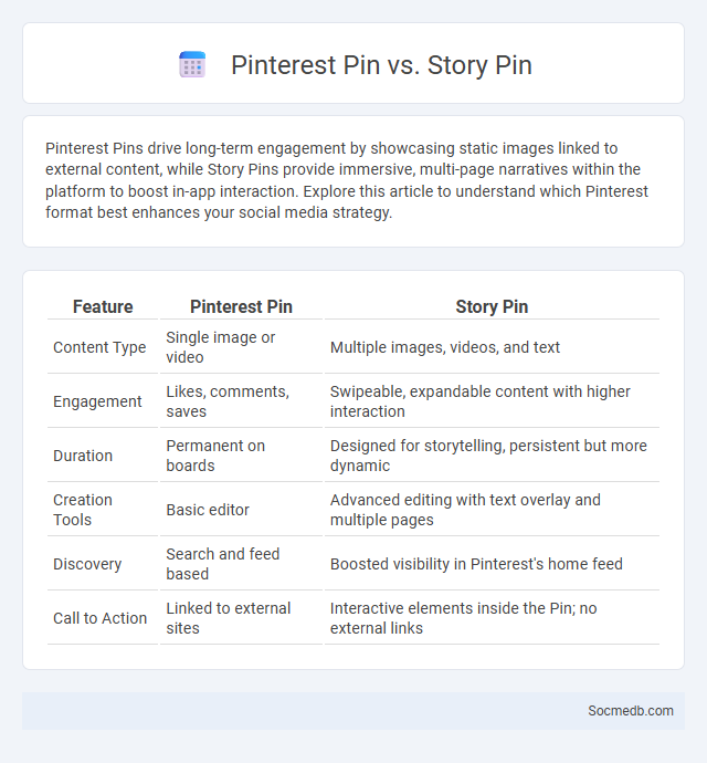 Pinterest Pin vs. Story Pin - What is The Difference?
