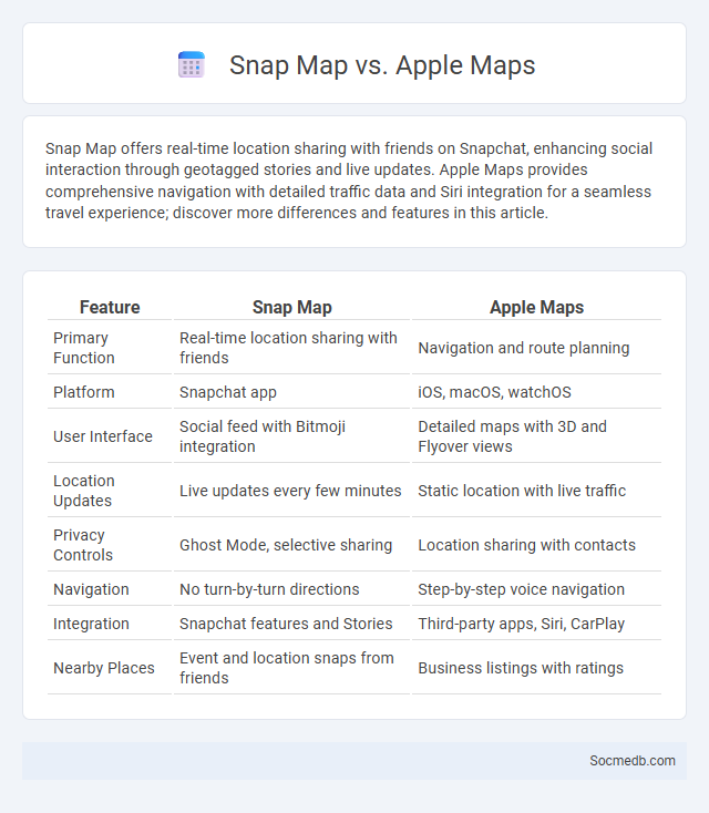 Snap Map vs. Apple Maps - What is The Difference?