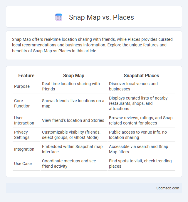 Snap Map vs. Places - What is The Difference?