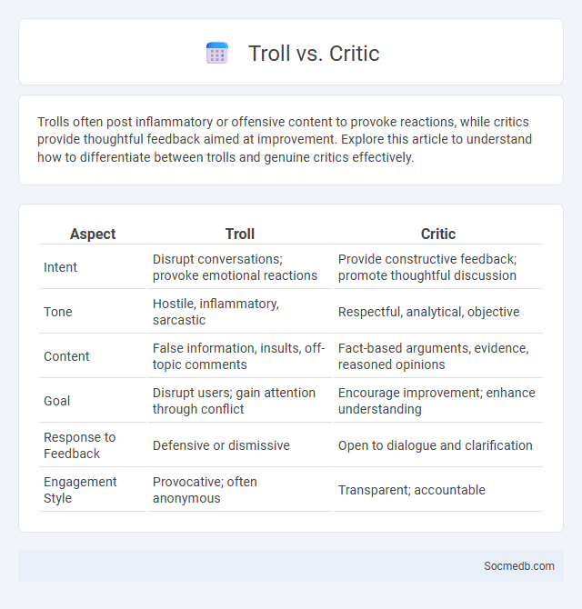 Troll vs. Critic - What is The Difference?