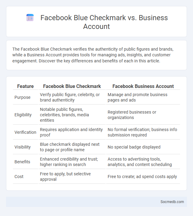 Facebook Blue Checkmark vs. Business Account - What is The Difference?