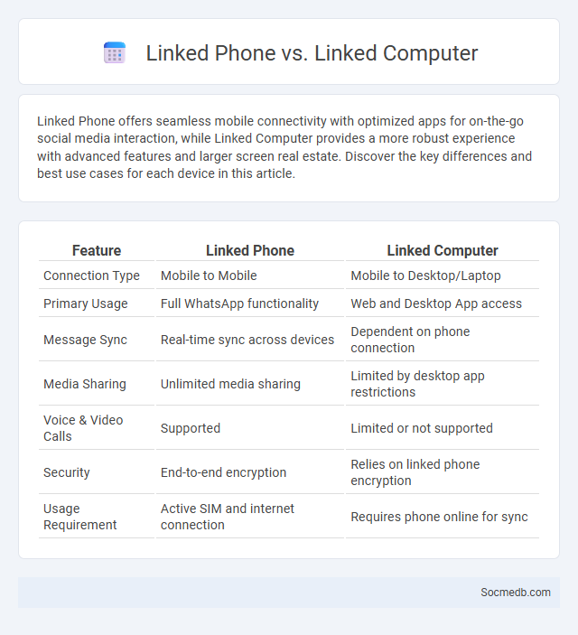 Linked Phone vs. Linked Computer - What is The Difference?