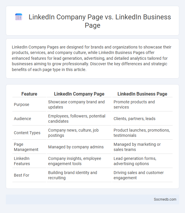LinkedIn Company Page vs. LinkedIn Business Page - What is The Difference?