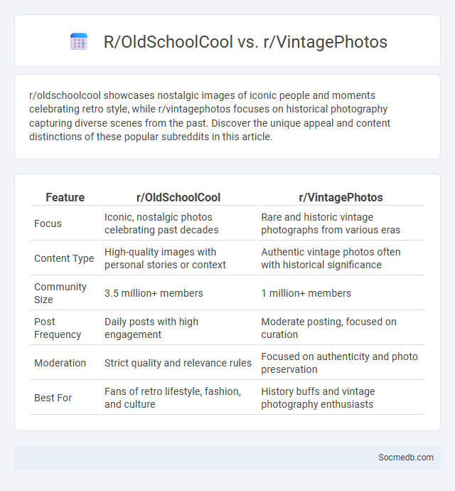 R/OldSchoolCool vs. r/VintagePhotos - What is The Difference?
