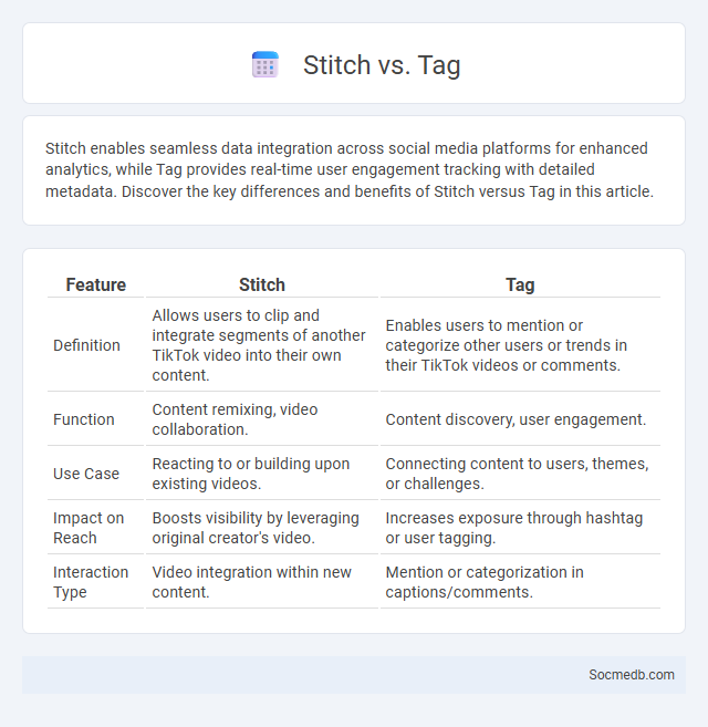 Stitch vs. Tag - What is The Difference?