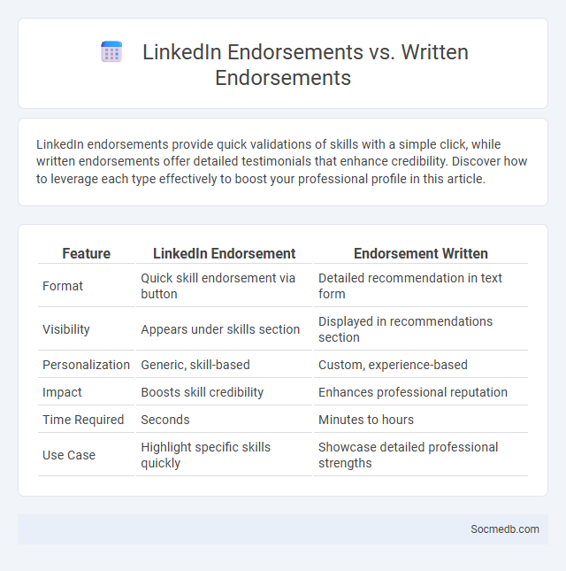 LinkedIn Endorsements vs. Written Endorsements - What is The Difference?