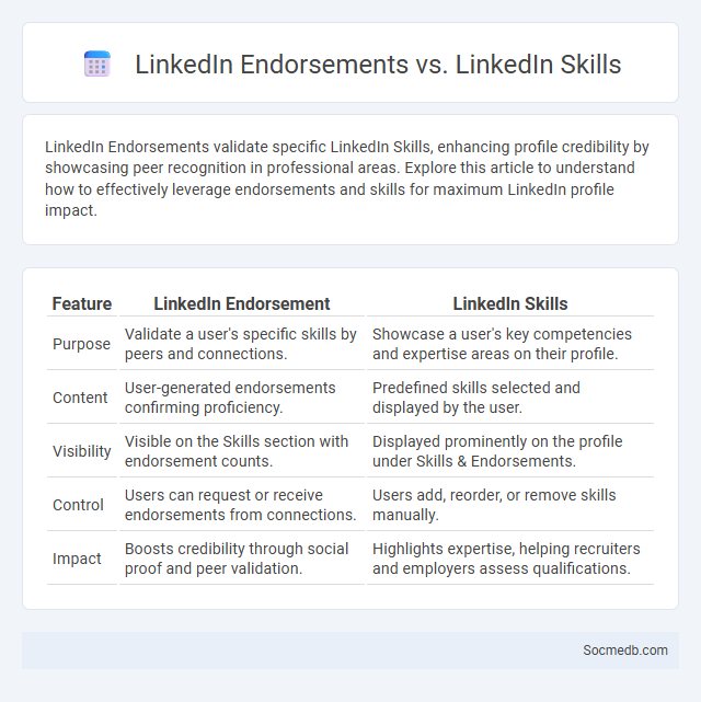 LinkedIn Endorsements vs. LinkedIn Skills - What is The Difference?
