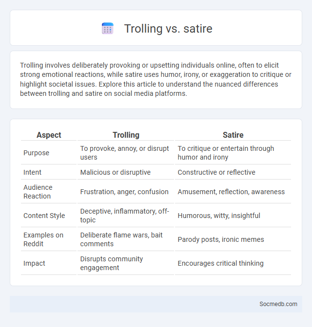 Trolling vs. satire - What is The Difference?