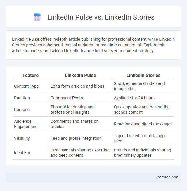 LinkedIn Pulse vs. LinkedIn Stories - What is The Difference?