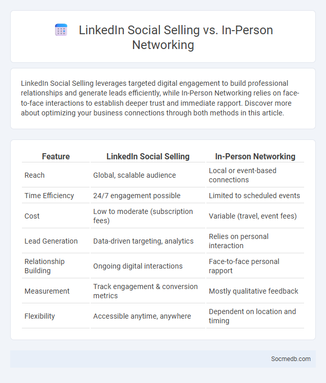 LinkedIn Social Selling vs. In-Person Networking - What is The Difference?