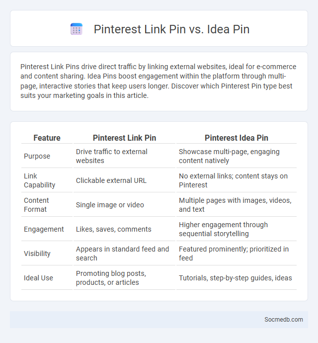 Pinterest Link Pin vs. Idea Pin - What is The Difference?