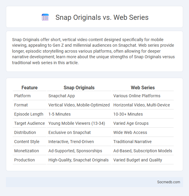 Snap Originals vs. Web Series - What is The Difference?
