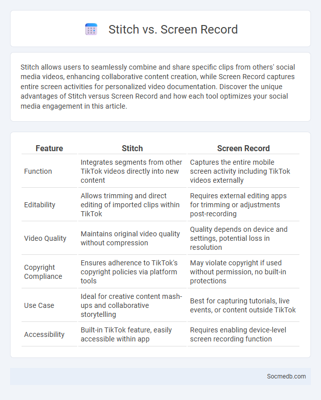 Stitch vs. Screen Record - What is The Difference?