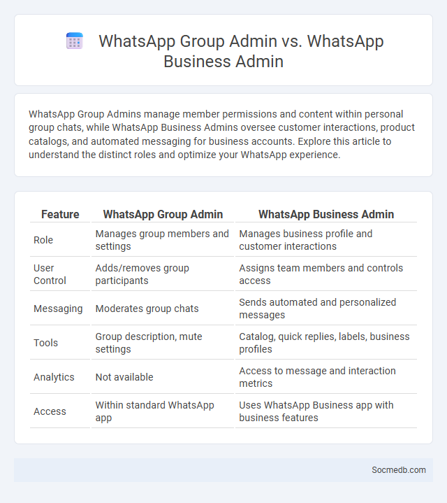 WhatsApp Group Admin vs. WhatsApp Business Admin - What is The Difference?