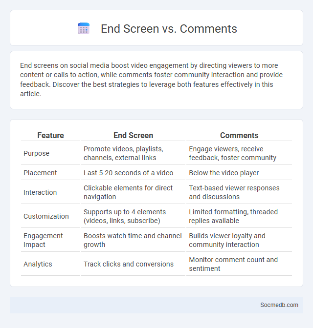 End Screen vs. Comments - What is The Difference?