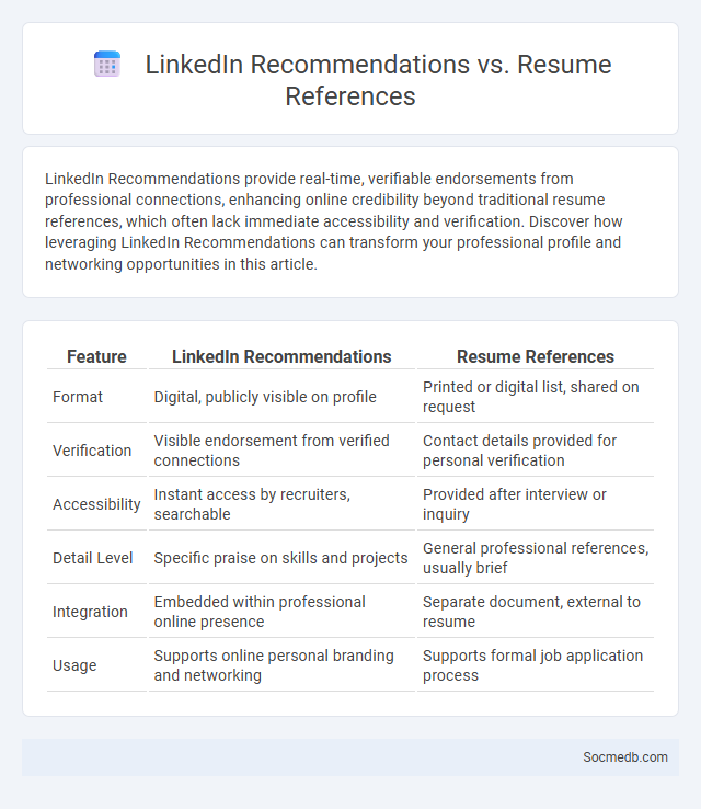 LinkedIn Recommendations vs. Resume References - What is The Difference?
