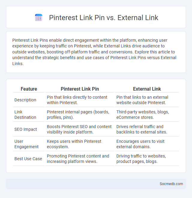 Pinterest Link Pin vs. External Link - What is The Difference?