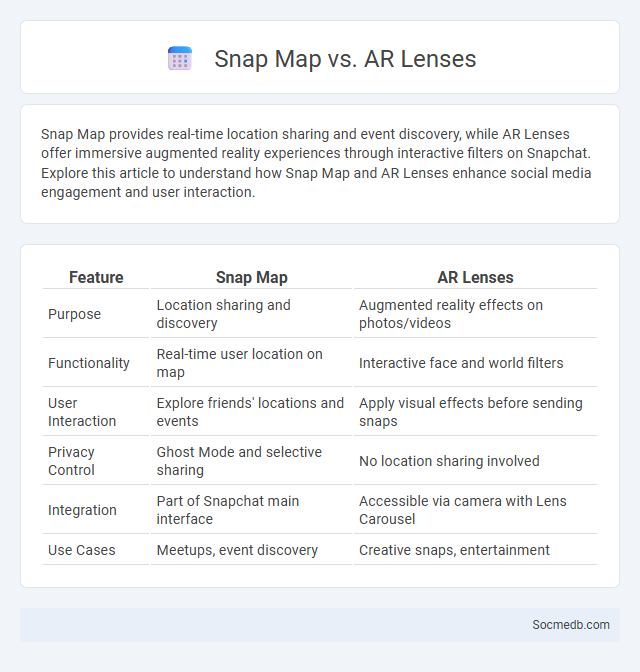 Snap Map vs. AR Lenses - What is The Difference?