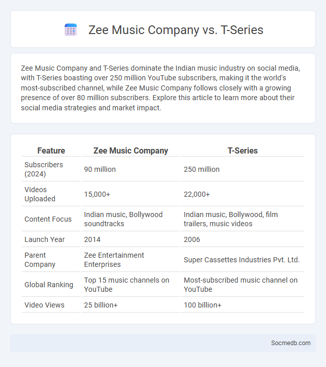 Zee Music Company vs. T-Series - What is The Difference?