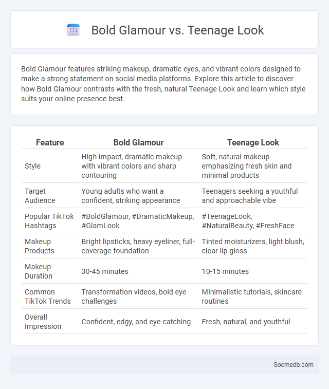 Bold Glamour vs. Teenage Look - What is The Difference?
