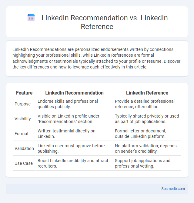 LinkedIn Recommendation vs. LinkedIn Reference - What is The Difference?