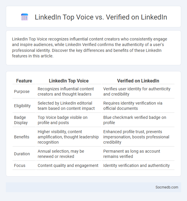 LinkedIn Top Voice vs. Verified on LinkedIn - What is The Difference?
