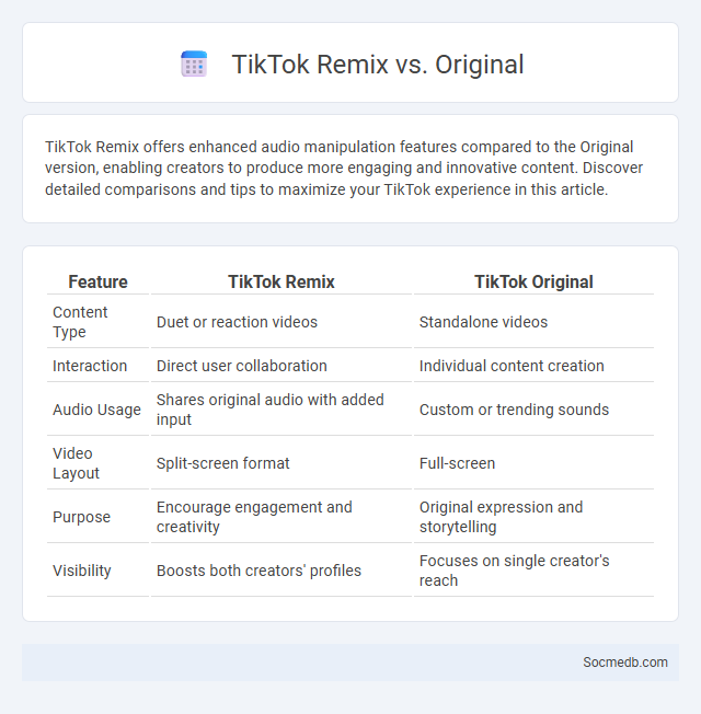 TikTok Remix vs. Original - What is The Difference?